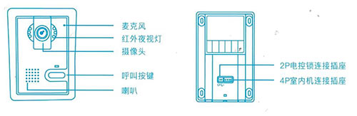 可視對講門鈴門口機(jī)