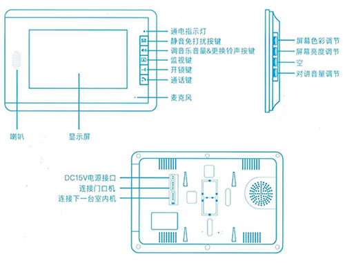 可視對講門鈴室內(nèi)機(jī)