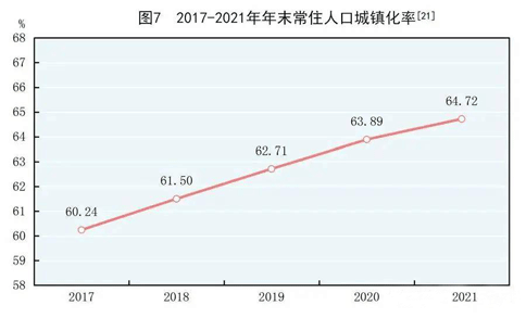 樓宇對(duì)講行業(yè)